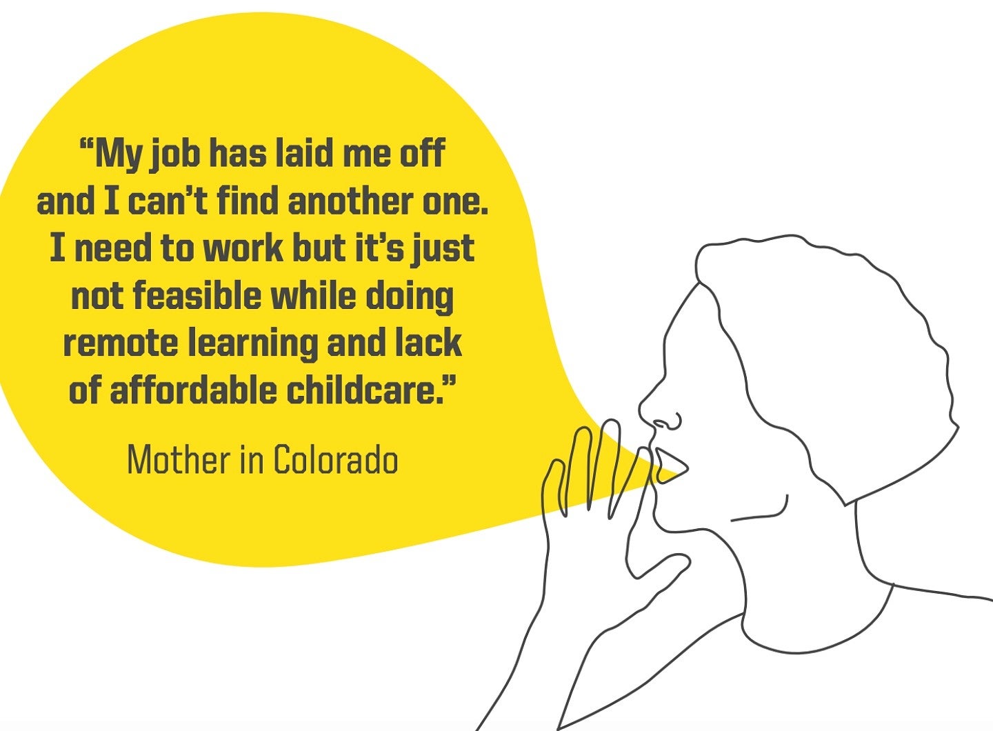 Rapid assessment of pandemic impact on development 