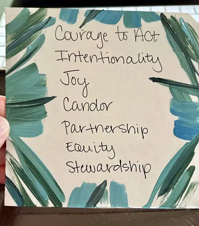 A square card painted by Katy Krieger with teal and green paint strokes along the edges with the values of the Provost's Office listed: Courage to Act, Intentionality, Joy, Candor, Partnership, Equity, Stewardship